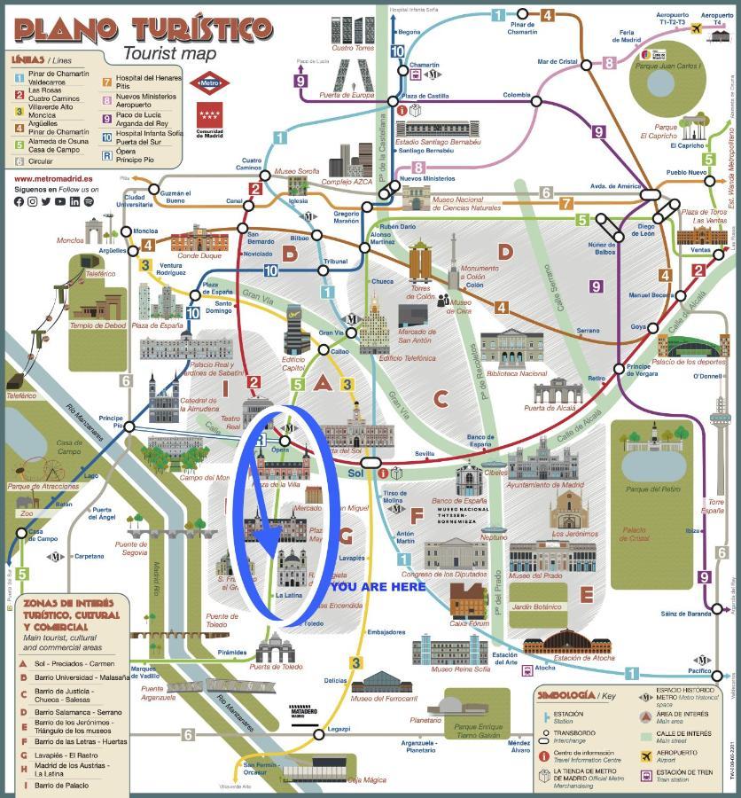 Apartamento Madrid Junto Palacio Real Экстерьер фото